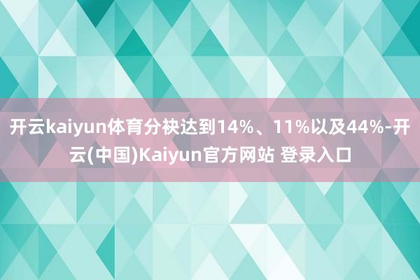 开云kaiyun体育分袂达到14%、11%以及44%-开云(中国)Kaiyun官方网站 登录入口
