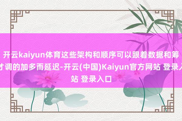 开云kaiyun体育这些架构和顺序可以跟着数据和筹画才调的加多而延迟-开云(中国)Kaiyun官方网站 登录入口