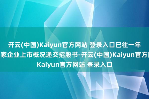 开云(中国)Kaiyun官方网站 登录入口已往一年出行行业有多家企业上市概况递交招股书-开云(中国)Kaiyun官方网站 登录入口